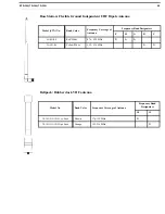 Предварительный просмотр 87 страницы RTS BTR-30N Operating Instructions Manual