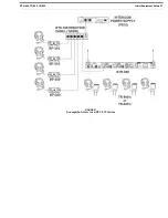 Предварительный просмотр 25 страницы RTS BTR-800 Operating Instructions Manual