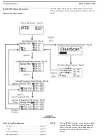 Предварительный просмотр 38 страницы RTS BTR-800 Operating Instructions Manual