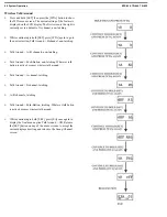 Предварительный просмотр 66 страницы RTS BTR-800 Operating Instructions Manual