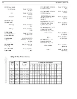 Предварительный просмотр 86 страницы RTS BTR-80N Operating Instructions Manual