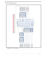 Предварительный просмотр 11 страницы RTS CLD Color Keypanel Family DKP 16 CLD User Manual