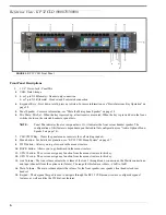 Предварительный просмотр 12 страницы RTS CLD Color Keypanel Family DKP 16 CLD User Manual