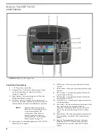 Предварительный просмотр 14 страницы RTS CLD Color Keypanel Family DKP 16 CLD User Manual