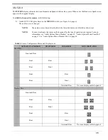 Предварительный просмотр 41 страницы RTS CLD Color Keypanel Family DKP 16 CLD User Manual