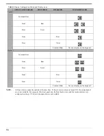 Предварительный просмотр 42 страницы RTS CLD Color Keypanel Family DKP 16 CLD User Manual