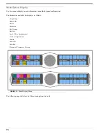 Предварительный просмотр 84 страницы RTS CLD Color Keypanel Family DKP 16 CLD User Manual