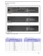 Предварительный просмотр 159 страницы RTS CLD Color Keypanel Family DKP 16 CLD User Manual