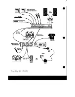 Предварительный просмотр 28 страницы RTS CS9500 User Manual