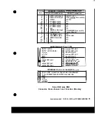 Предварительный просмотр 50 страницы RTS CS9500 User Manual