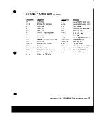 Предварительный просмотр 52 страницы RTS CS9500 User Manual