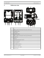 Preview for 9 page of RTS DBP 4F Technical Manual