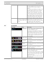 Preview for 31 page of RTS DBP 4F Technical Manual