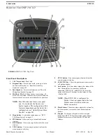 Предварительный просмотр 18 страницы RTS DKP 16 CLD User Manual