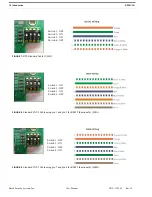 Предварительный просмотр 26 страницы RTS DKP 16 CLD User Manual