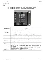 Предварительный просмотр 36 страницы RTS DKP 16 CLD User Manual