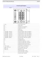 Предварительный просмотр 164 страницы RTS DKP 16 CLD User Manual