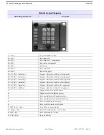 Предварительный просмотр 166 страницы RTS DKP 16 CLD User Manual