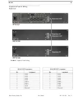 Предварительный просмотр 191 страницы RTS DKP 16 CLD User Manual