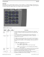 Preview for 36 page of RTS DKP-4016 Technical Manual