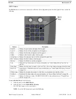 Preview for 39 page of RTS DKP-4016 Technical Manual