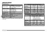 Preview for 20 page of RTS DV 2055 Series User Manual