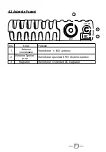 Preview for 15 page of RTS DV 2066S Series User Manual