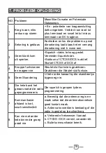 Preview for 19 page of RTS DV 2066S Series User Manual