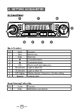 Preview for 32 page of RTS DV 2066S Series User Manual