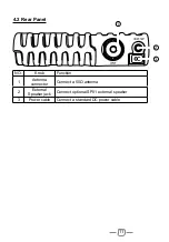 Preview for 33 page of RTS DV 2066S Series User Manual