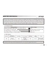 Preview for 15 page of RTS DV-3140UV User Manual