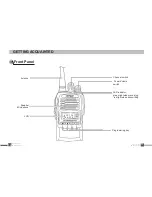 Preview for 22 page of RTS DV-3140UV User Manual