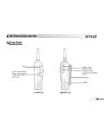 Preview for 23 page of RTS DV-3140UV User Manual