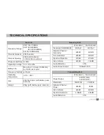 Preview for 41 page of RTS DV-3140UV User Manual