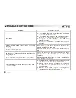 Preview for 42 page of RTS DV-3140UV User Manual