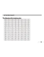 Preview for 45 page of RTS DV-3140UV User Manual