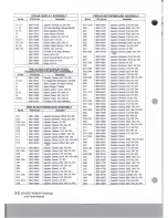 Preview for 39 page of RTS EKP-96 Parts Manual