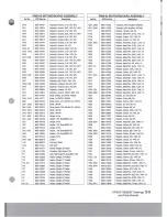 Preview for 40 page of RTS EKP-96 Parts Manual