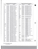 Preview for 41 page of RTS EKP-96 Parts Manual