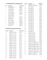 Предварительный просмотр 8 страницы RTS IFB-828 User Instructions