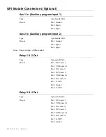 Preview for 62 page of RTS KP-12 User Instructions