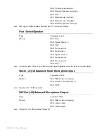 Preview for 64 page of RTS KP-12 User Instructions