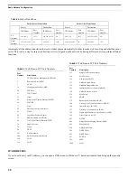 Preview for 94 page of RTS KP-12 User Instructions