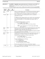 Preview for 42 page of RTS KP-4016 Technical Manual