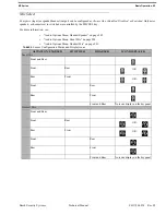 Preview for 65 page of RTS KP-4016 Technical Manual