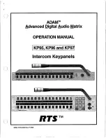 Предварительный просмотр 1 страницы RTS KP95 Operation Manual