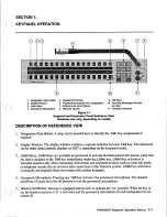 Предварительный просмотр 3 страницы RTS KP95 Operation Manual