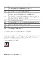 Предварительный просмотр 12 страницы RTS LCP-100A Operating Instructions Manual