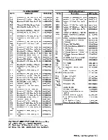 Предварительный просмотр 13 страницы RTS MRT327 User Manual