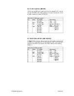 Preview for 45 page of RTS RTS ISDN 2002 Operator'S Manual